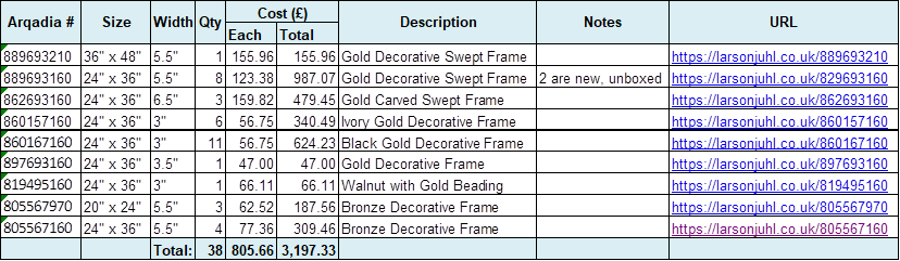 List of frames